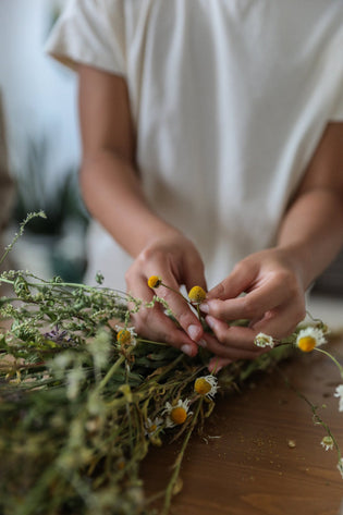  Job description for a florist